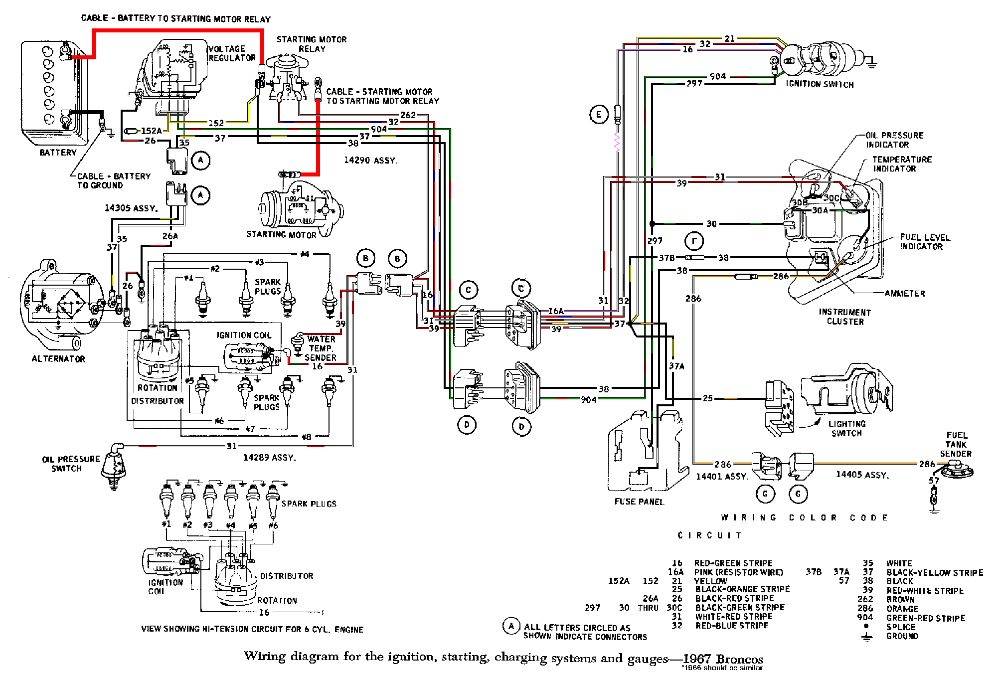 1976 Ford F 150 Wiring Diagram Load Wiring Diagram Make Cable Make Cable Ristorantesicilia It