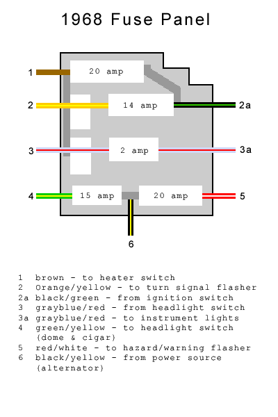 Fuse Block 1976 Ford Truck Enthusiasts Forums Ford Top