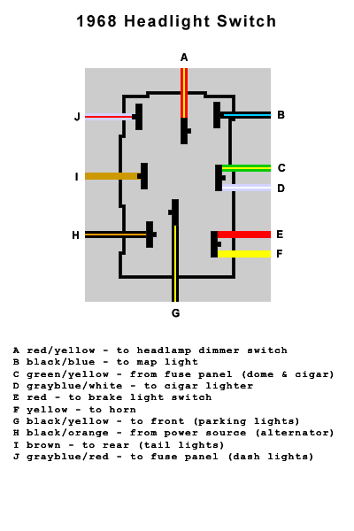 Wiring diagram for a ford headlight switch #5